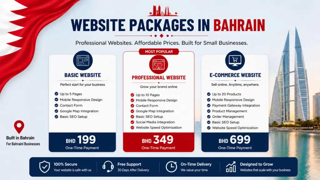 website package in BAHRAIN #unigraphix